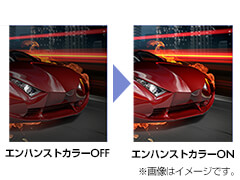 ゲームに最適な機能を搭載
