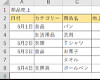 Excel ドロップダウンリスト（プルダウン）を作成する方法