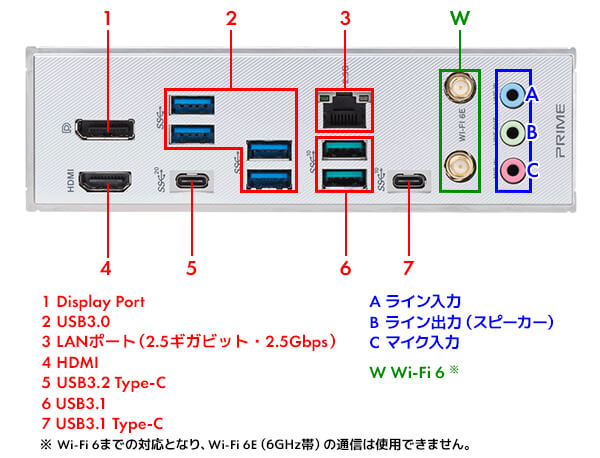 バックパネル写真参考画像