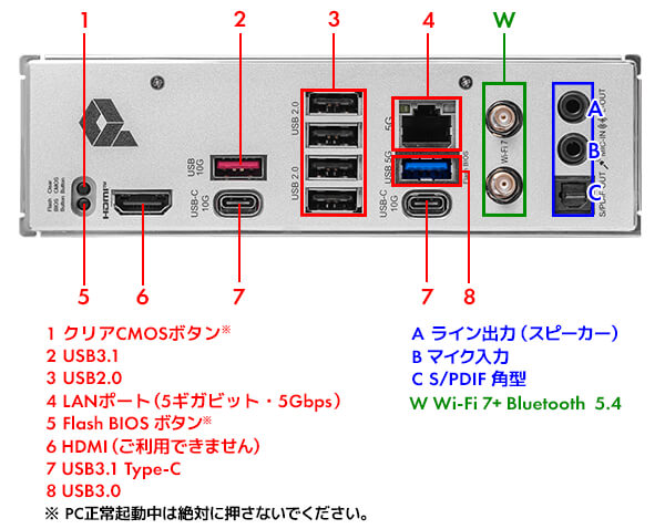 バックパネル写真参考画像