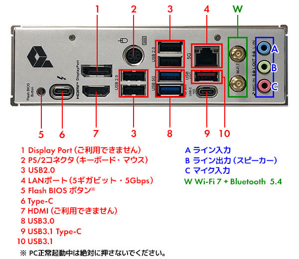 バックパネル写真参考画像