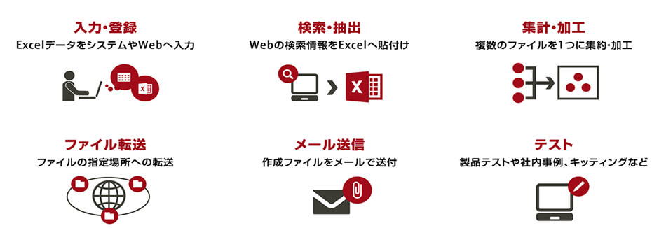 業種、規模を選ばず多様な業務に導入可能
