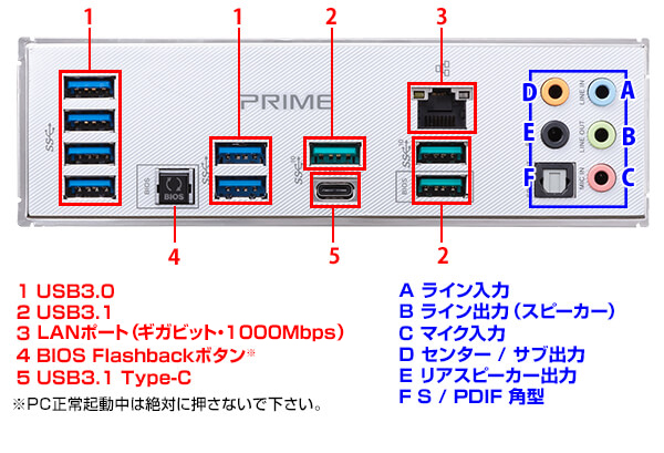 バックパネル写真参考画像