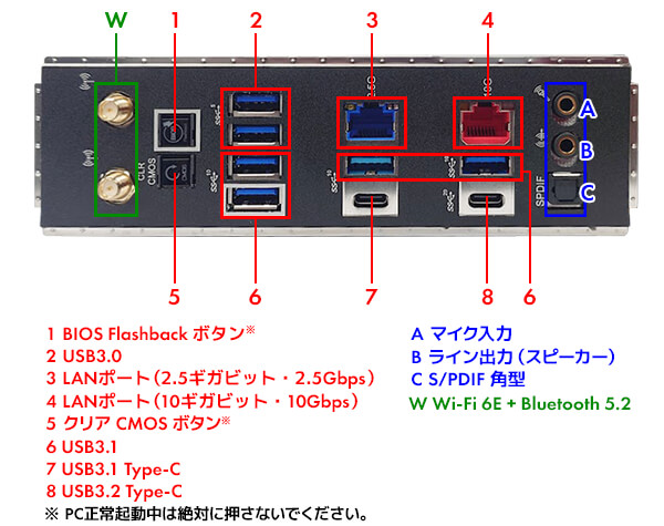 バックパネル写真参考画像
