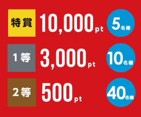 パソコン工房&ウエスタンデジタルコラボ企画その場で当たるスロットチャンス抽選会 第6弾!!