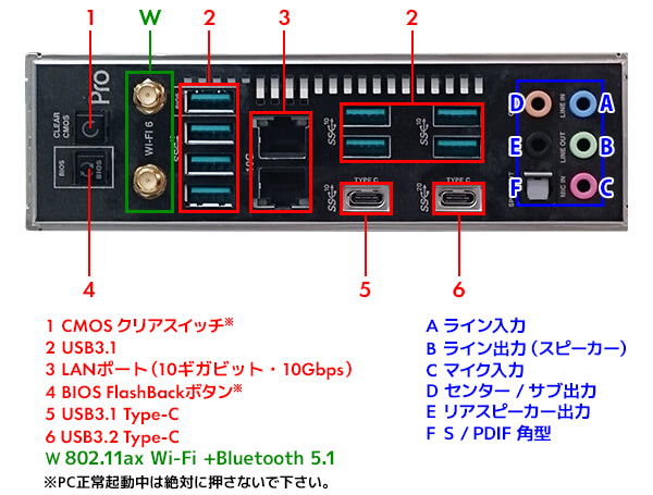 バックパネル写真参考画像