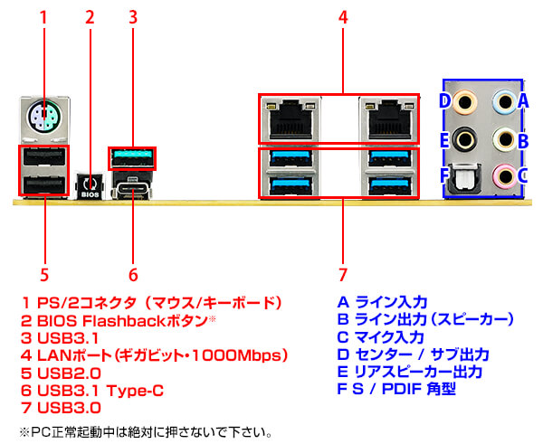 バックパネル写真参考画像