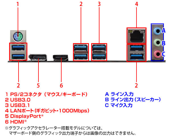 バックパネル写真参考画像