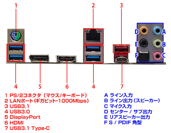 バックパネル写真参考画像