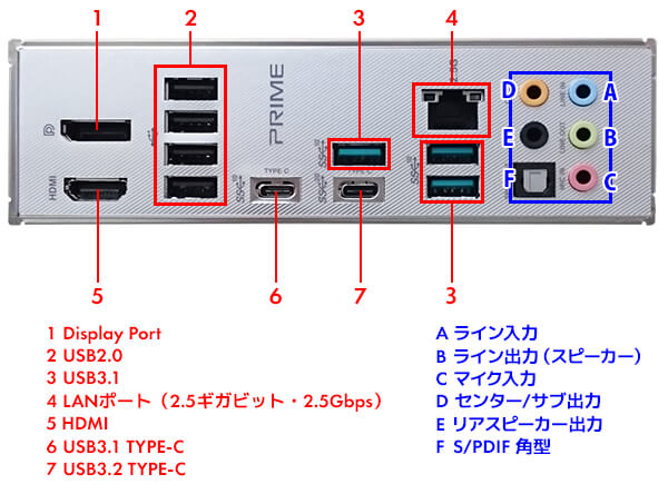 バックパネル写真参考画像