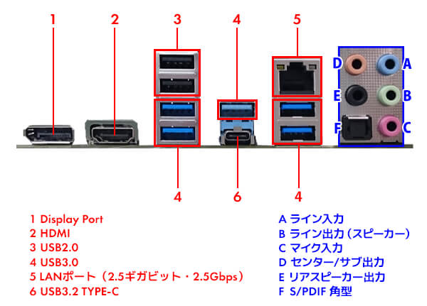 バックパネル写真参考画像