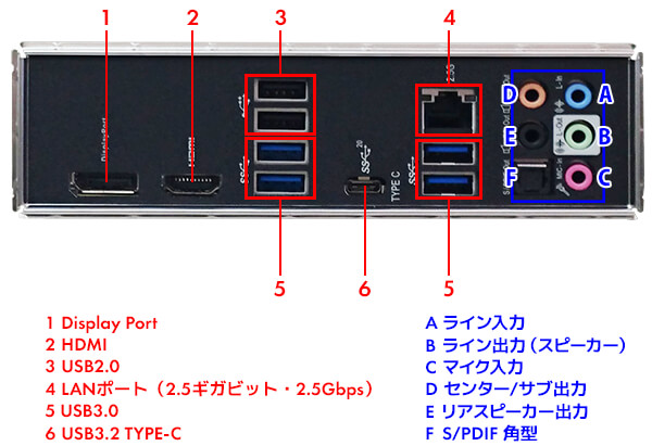 バックパネル写真参考画像