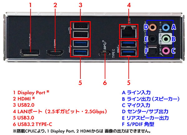 バックパネル写真参考画像