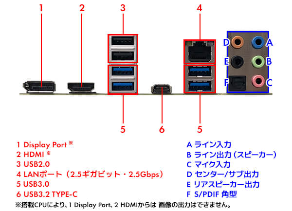 バックパネル写真参考画像