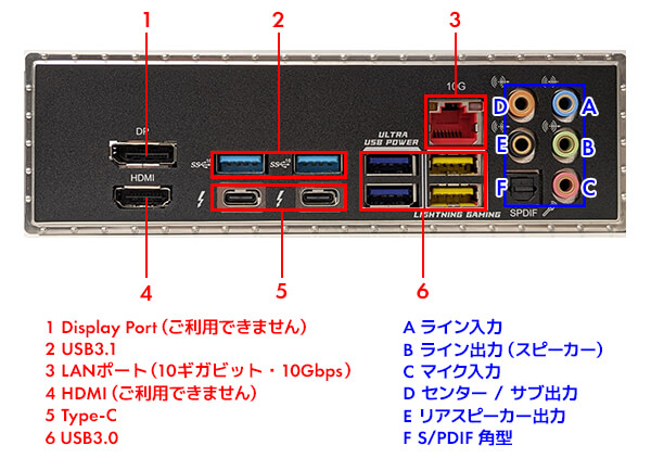 バックパネル写真参考画像