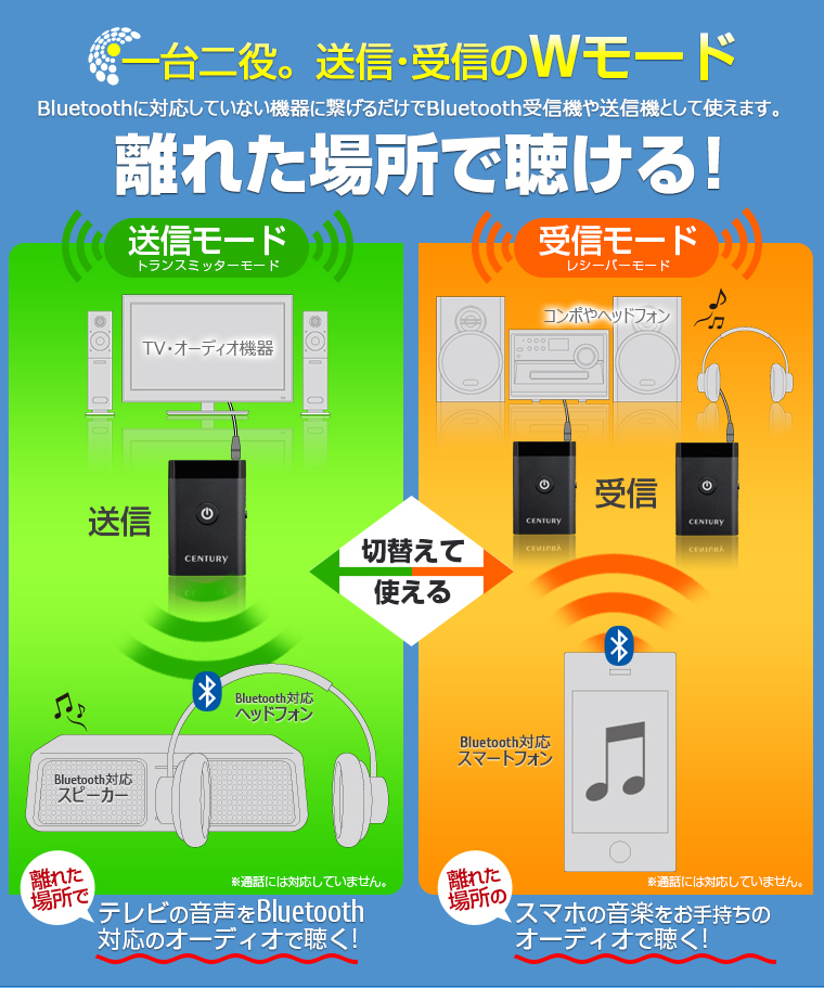 Century Cbttr Av パソコン工房 公式通販