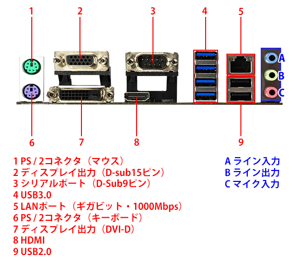 バックパネル写真参考画像