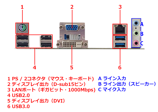 バックパネル写真参考画像