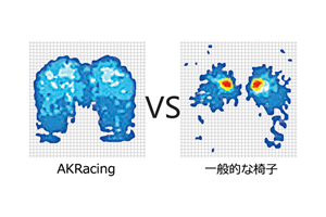 ウレタン