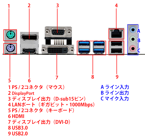 バックパネル写真参考画像