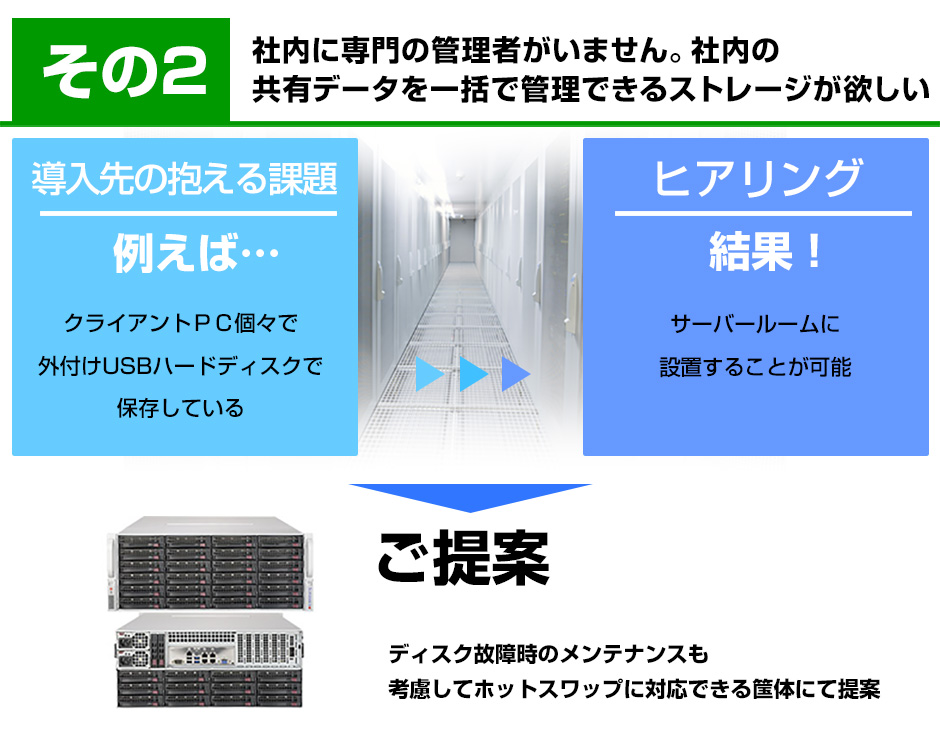 CTOパソコン 相談02