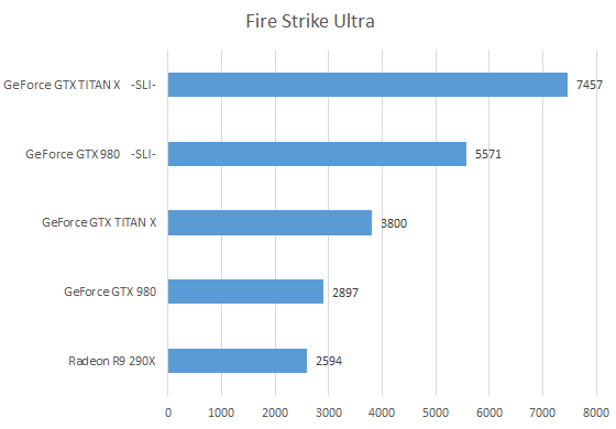 画像その4 / GeForce GTX TITAN X