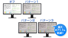 Blue Light Reducer機能とは