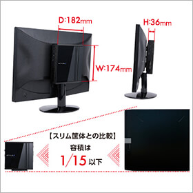 小型PCに秘められた高性能