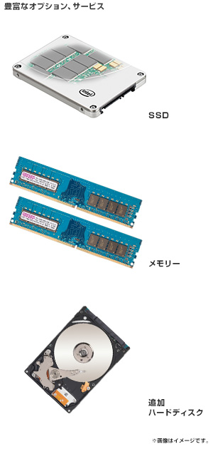 パソコン工房おすすめのカスタマイズオプション
