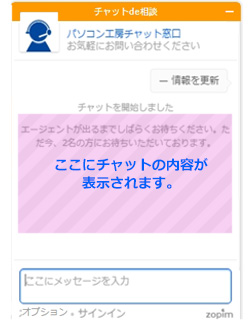 メッセージの送信