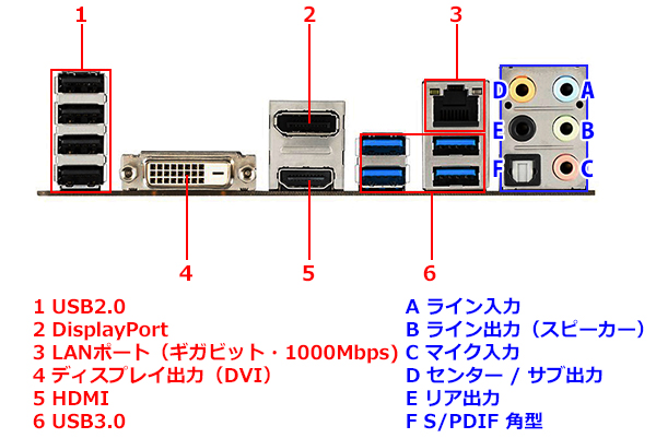 バックパネル写真参考画像