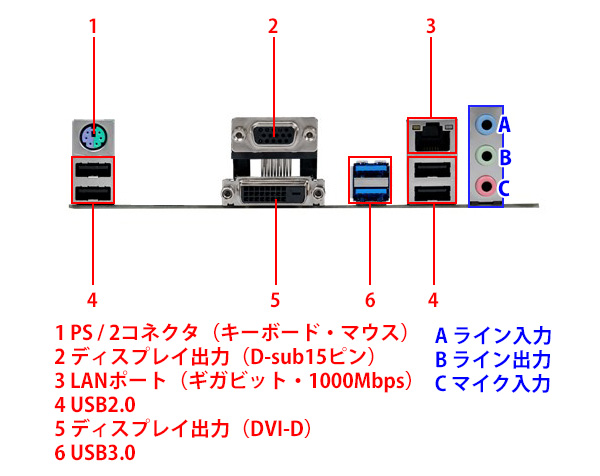 バックパネル写真参考画像