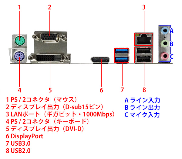 バックパネル写真参考画像