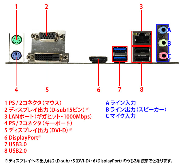 バックパネル写真参考画像