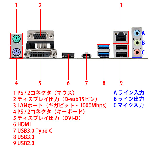 バックパネル写真参考画像