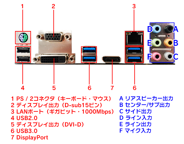 バックパネル写真参考画像