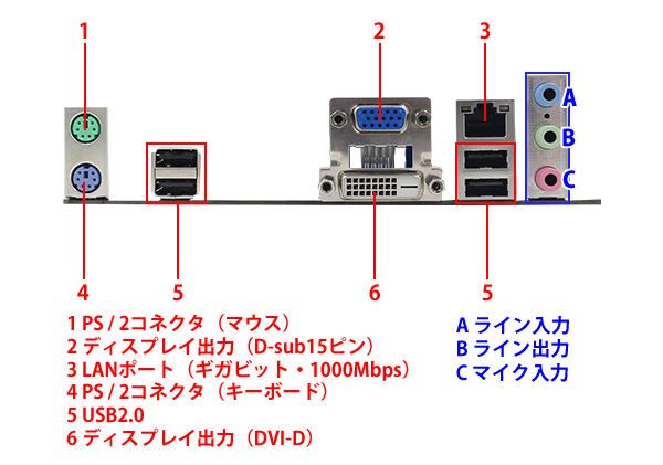 バックパネル写真参考画像