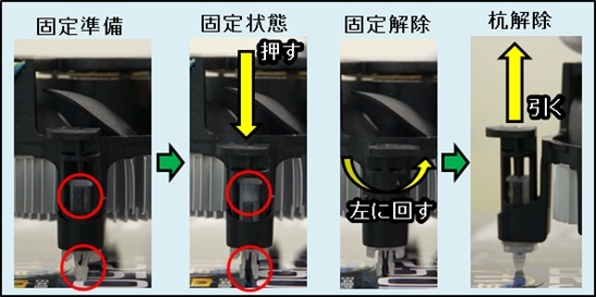 CPUクーラーを取り付ける07