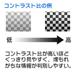 コントラスト比について