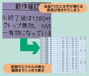 高精細で豊富な情報量