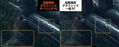 解像度・処理能力