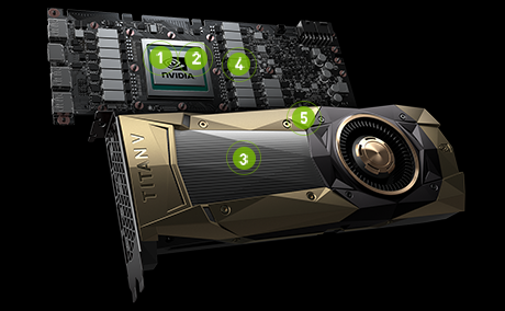 NVIDIA TITAN Vの特徴