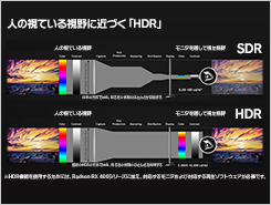 AMD Socket AM4