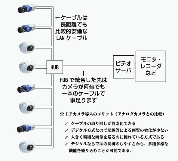 参考接続図02