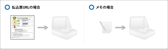 セブンイレブンの「POSレジ」を使ってお支払い