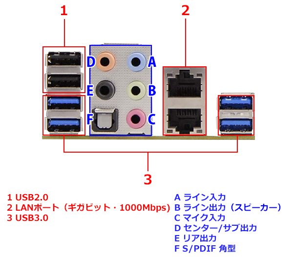 バックパネル写真参考画像