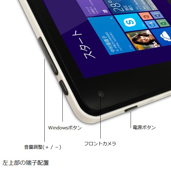 8インチタブレット 8p1150t At Fem を試してみた その1 パソコン工房 公式通販