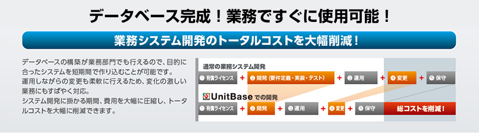 データベース完成！業務ですぐに使用可能！