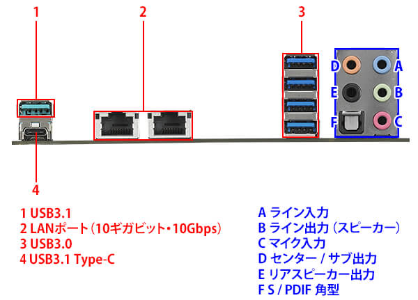 バックパネル写真参考画像