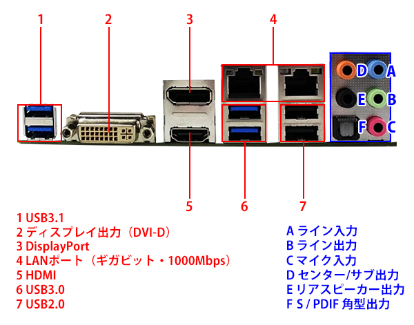 バックパネル写真参考画像